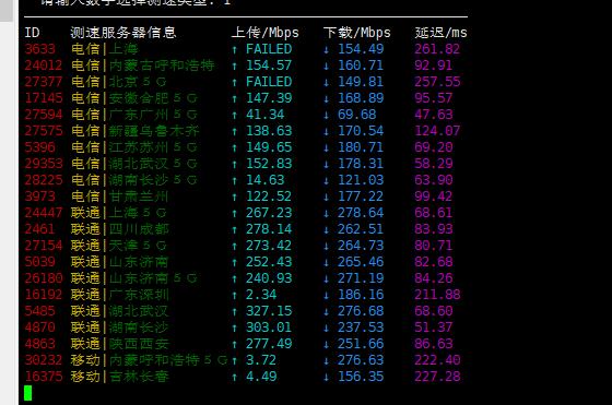 BGPTO新加坡CN2 GIA 线路独立服务器评测-