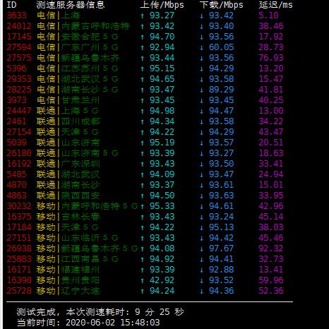 新商家云桥科技国内大宽VPS服务器评测-