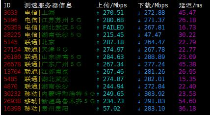 BeerVM河南移动大宽带NAT评测 BeerVM河南移动大宽带NAT评测-