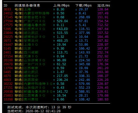 RackNerd洛杉矶KVM评测 RackNerd洛杉矶KVM评测-