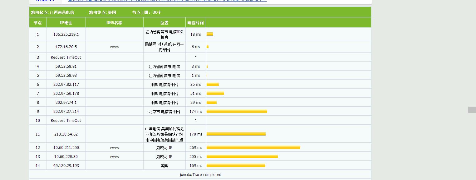 阁天互联圣何塞618活动机评测-