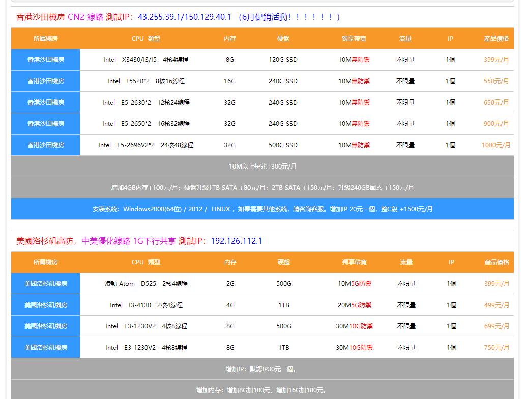 天亿互联 香港CN2评测 天亿互联 香港CN2评测-