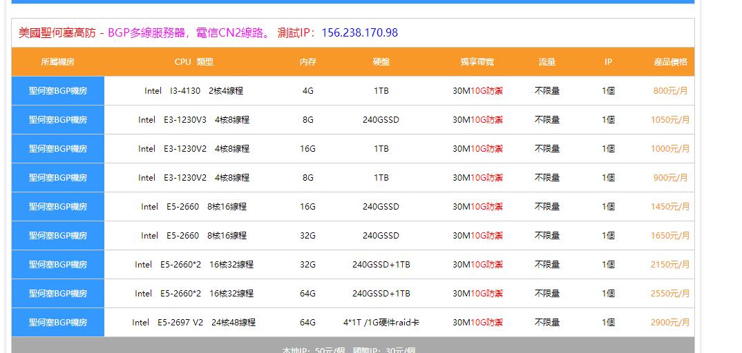 天亿互联 香港CN2评测 天亿互联 香港CN2评测-