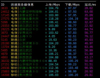 水墨云香港GIA评测 水墨云香港GIA评测-