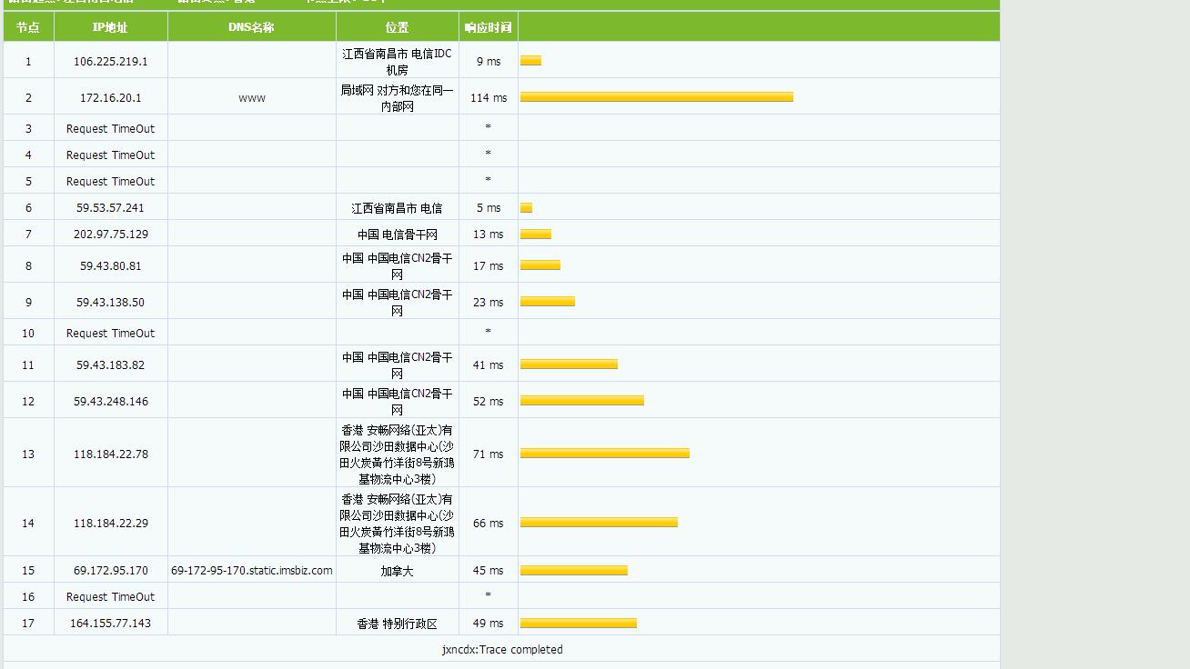 若云科技 - 香港CN2 1M月付29元 2M月付47元 评测 若云科技 - 香港CN2 1M月付29元 2M月付47元 评测-