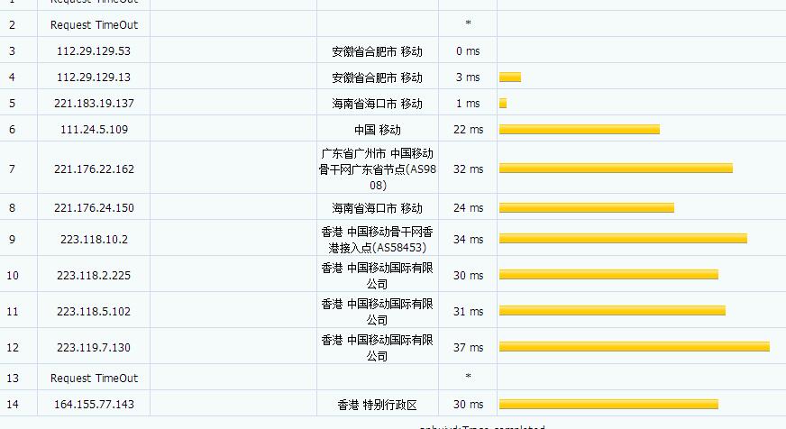 若云科技 - 香港CN2 1M月付29元 2M月付47元 评测 若云科技 - 香港CN2 1M月付29元 2M月付47元 评测-