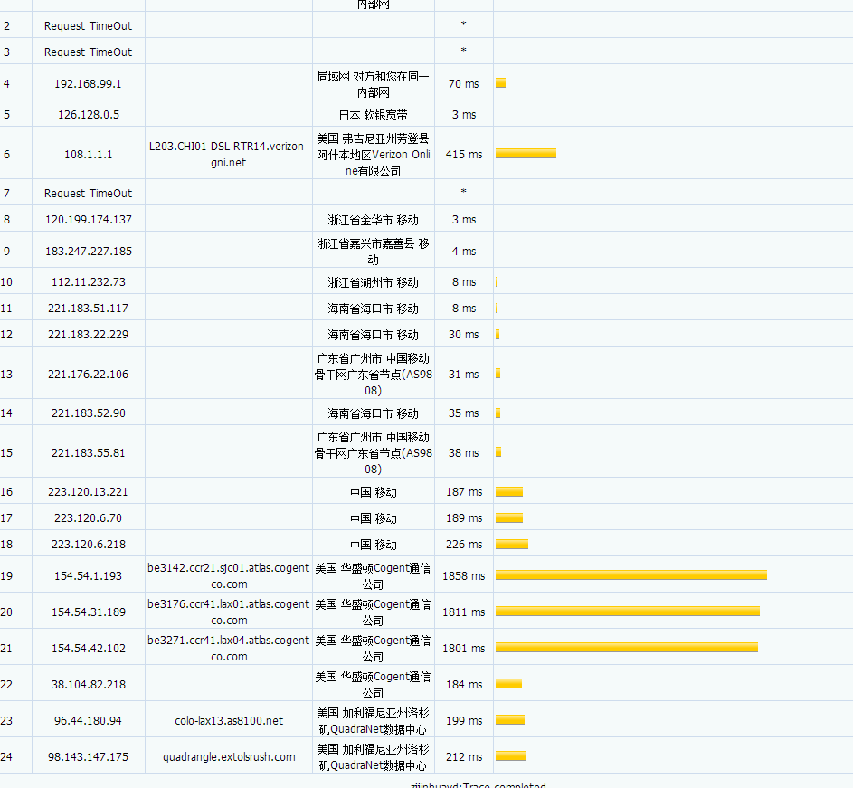HostNamaste - 四机房任选 KVM架构 年付15美元 评测-