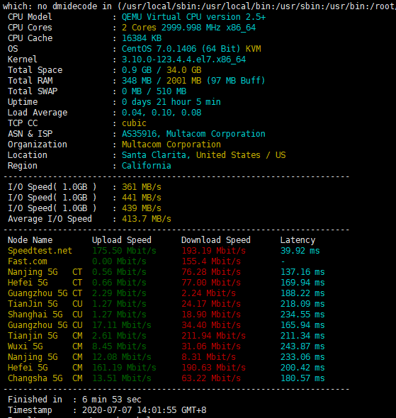 FlipperHost - 四机房可选 架构KVM 年付29美元 评测-