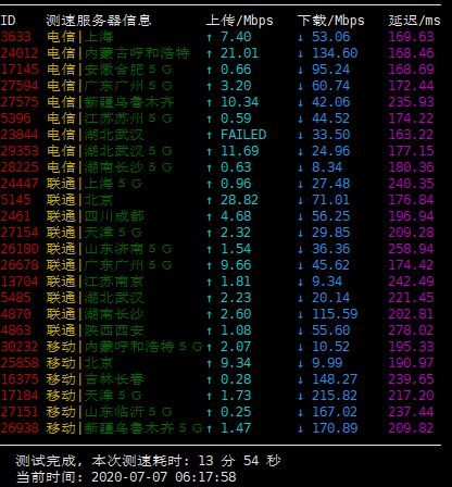 FlipperHost - 四机房可选 架构KVM 年付29美元 评测-