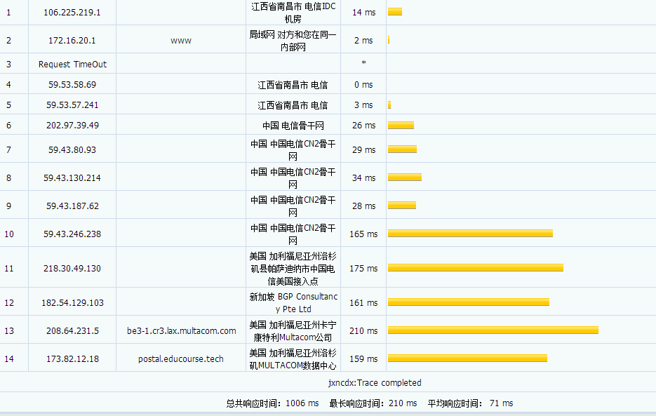 FlipperHost - 四机房可选 架构KVM 年付29美元 评测-