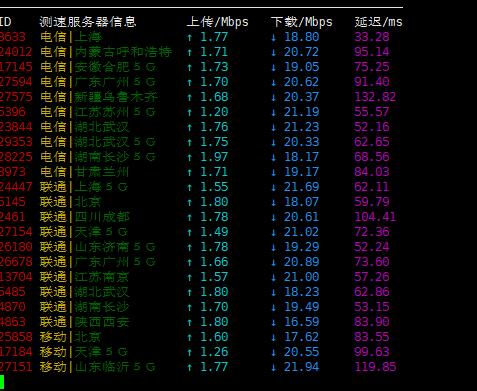 vosent - 日本 BGP.NET三网双向CN2 GIA促销 首月半价375元 评测-