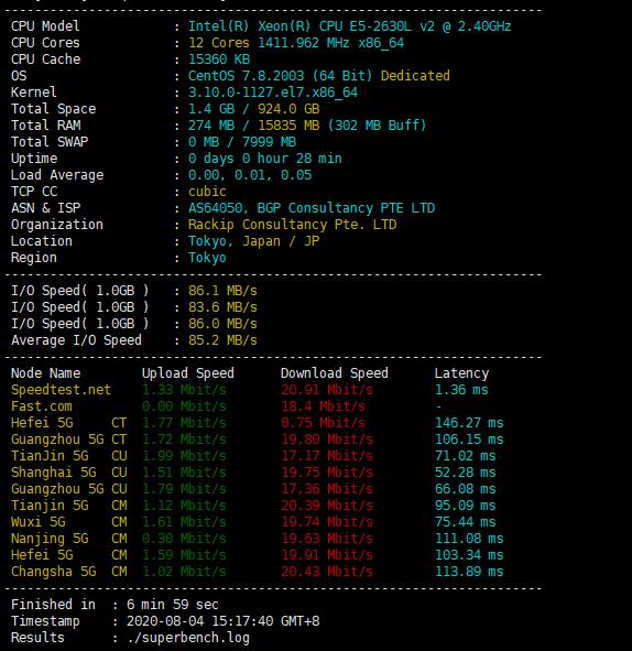 vosent - 日本 BGP.NET三网双向CN2 GIA促销 首月半价375元 评测-