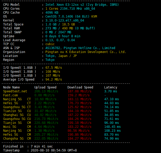 hostmsu - 日本软银 月付50元 评测-
