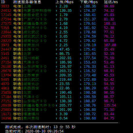 hostmsu - 日本软银 月付50元 评测-