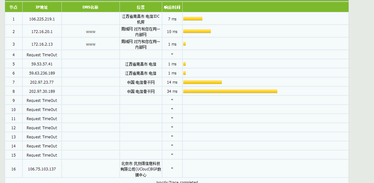 UCloud - 拉勾教育专属活动 0元免费三个月云服务器 评测-