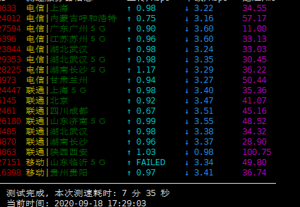 逆天云 - 精品香港A区 / 美国CN2 / 法国超高防 月付20元 评测-