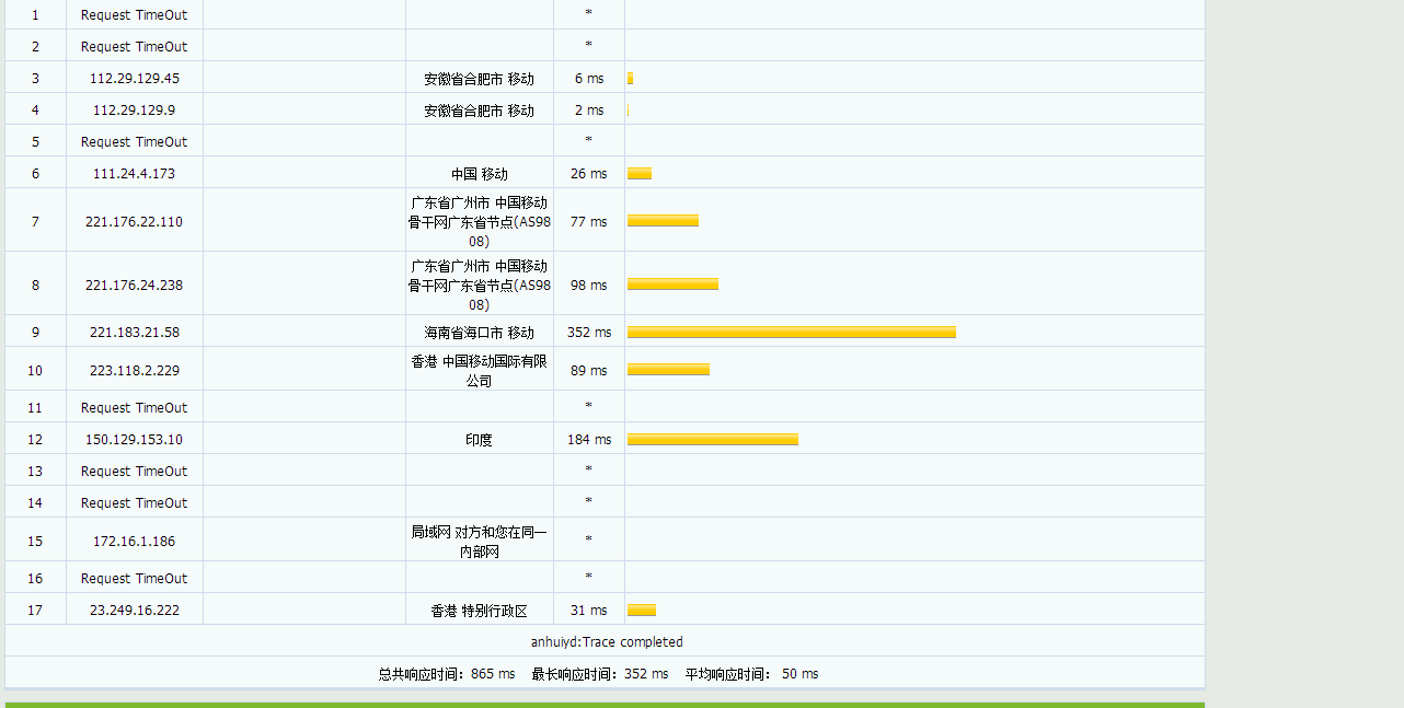 极客主机 - 促销月付八折 年付六五折 月付39元 评测-