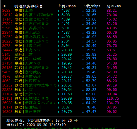 BGPTO - 新加坡日本bbtec线路独立服务器促销 月付635元 评测-