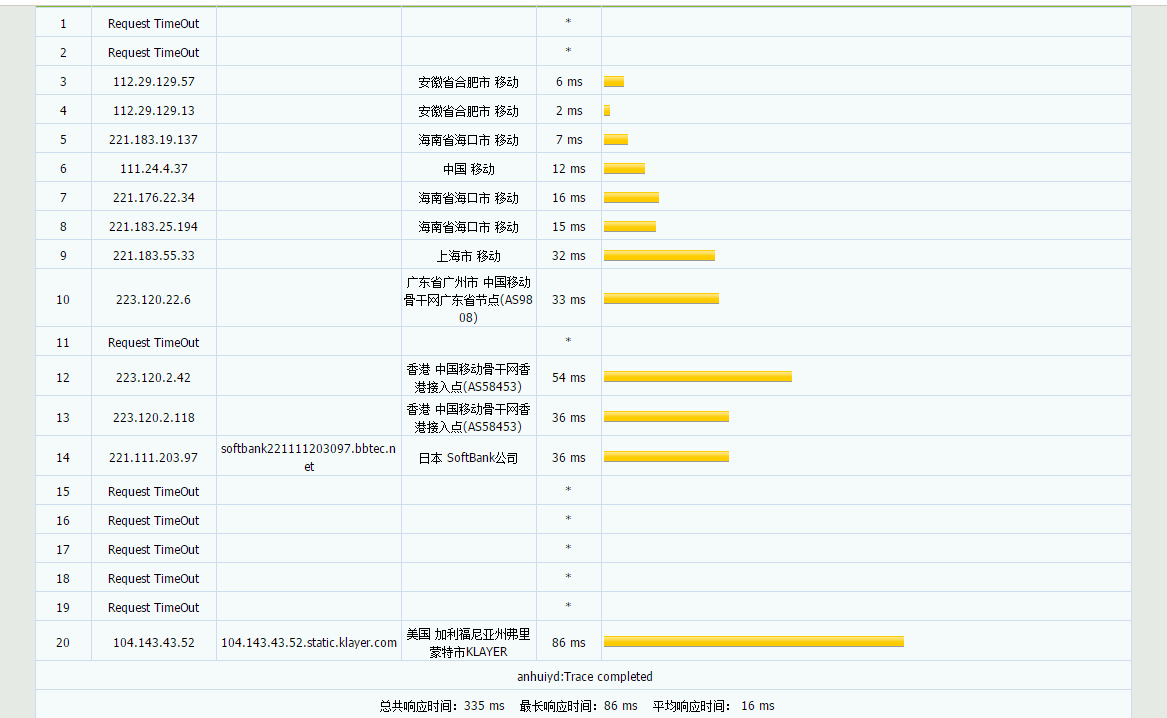 BGPTO - 新加坡日本bbtec线路独立服务器促销 月付635元 评测-