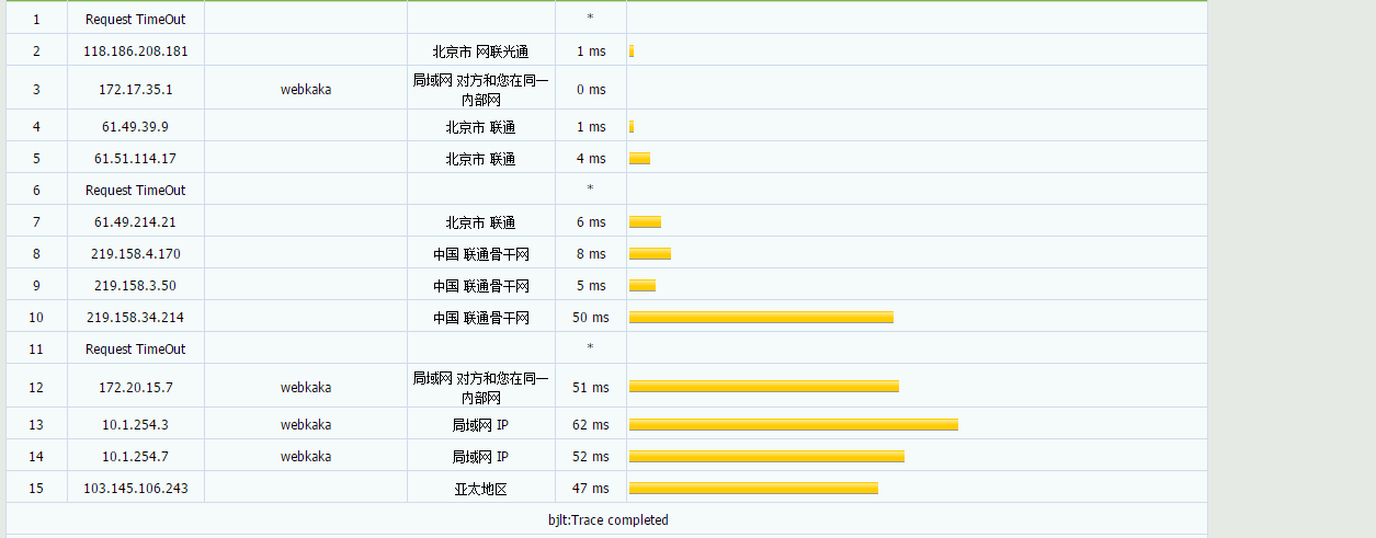 edgeNAT - 迎双节全场8折以及冲500送100 韩国CN2 月付48 评测-