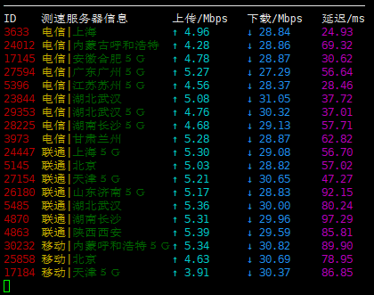 edgeNAT - 迎双节全场8折以及冲500送100 韩国CN2 月付48 评测-
