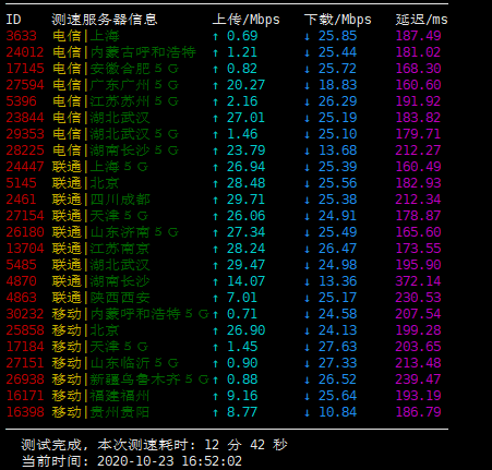 汇速云 - 美国高防2C2G50M 300G防御 月付49 评测-