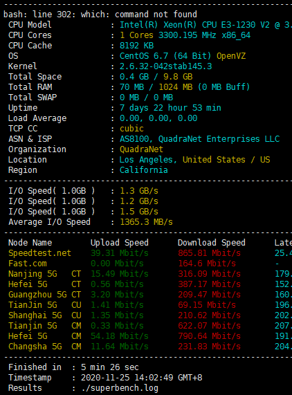 wehostfast - OpenVZ 年付6美元 评测-