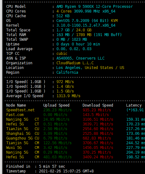 CoNoov - 洛杉矶10GBps·AMD DDOS防御·免费体验·年付7折(本站优惠码支持支付宝支付再打9折)评测-