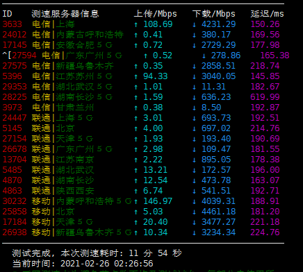 CoNoov - 洛杉矶10GBps·AMD DDOS防御·免费体验·年付7折(本站优惠码支持支付宝支付再打9折)评测-