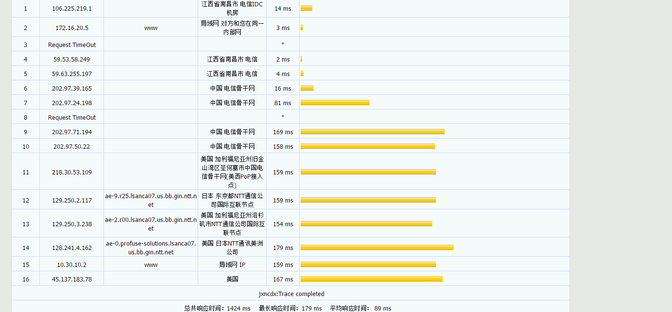 爱云 - 美国BGP高防 2C1G10M 五折 月付12.5 评测-