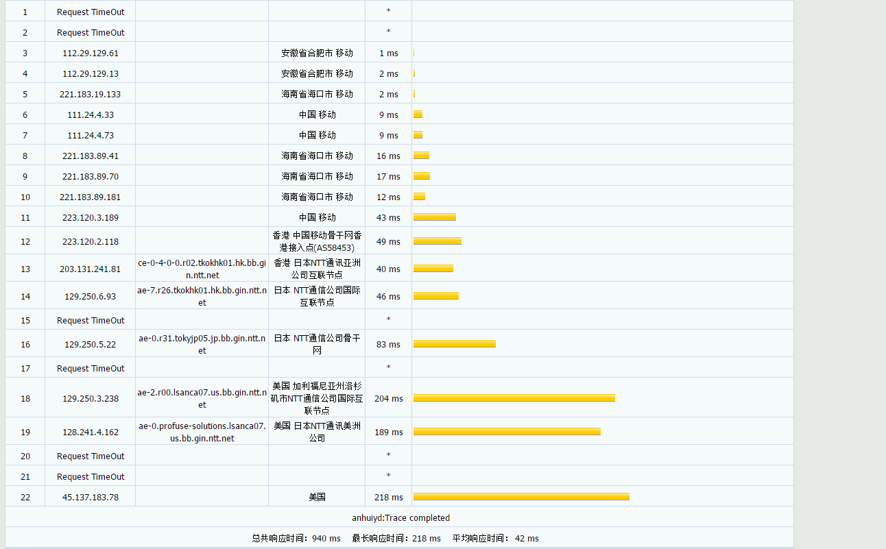 爱云 - 美国BGP高防 2C1G10M 五折 月付12.5 评测-