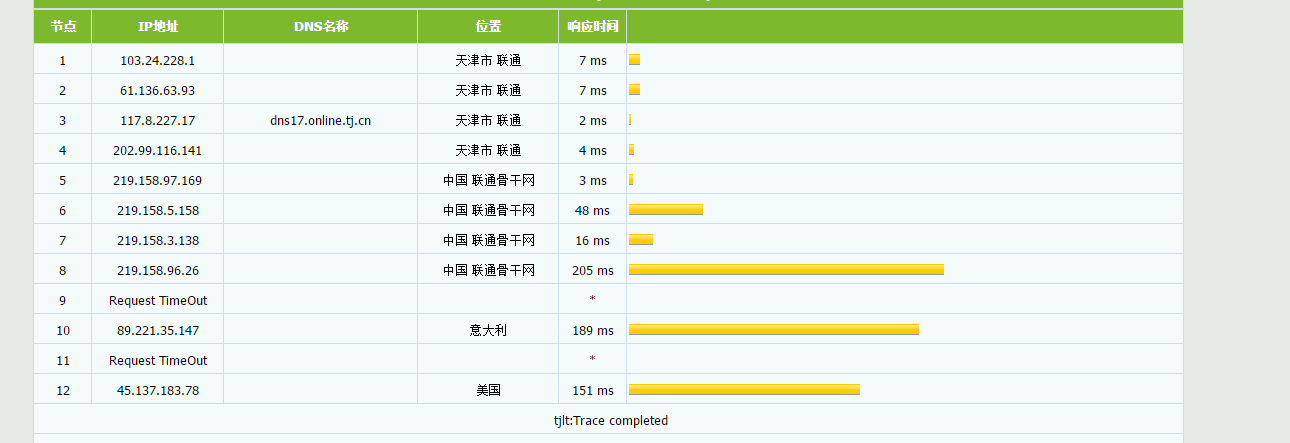 爱云 - 美国BGP高防 2C1G10M 五折 月付12.5 评测-