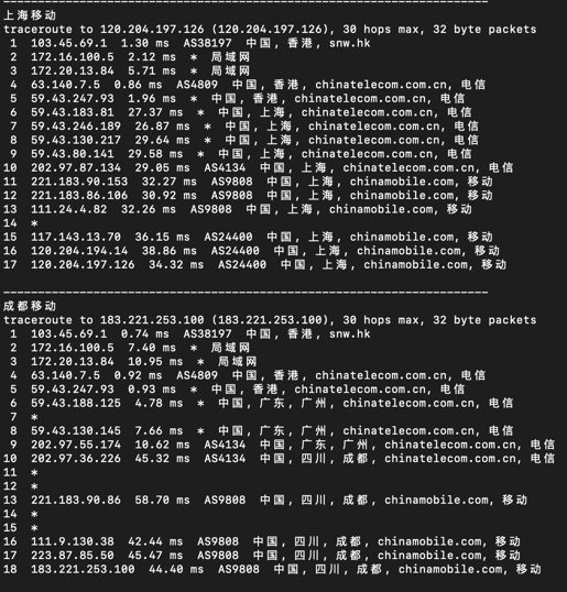 触碰云 - 香港/美国GIA首月八折优惠,低至25元/月 评测-