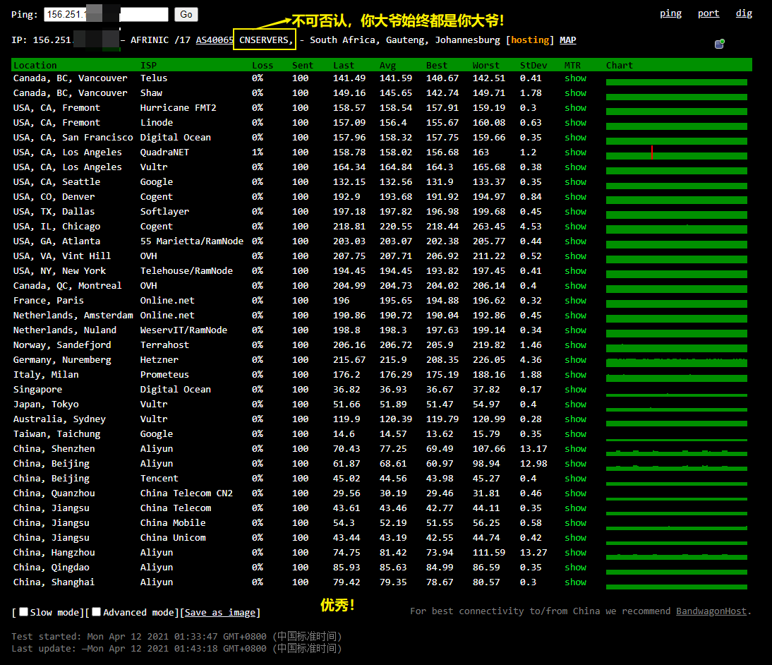 VmShell -香港300MBps新商家 最新评测-
