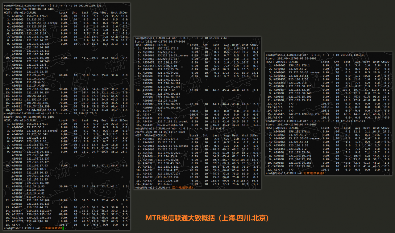 VmShell -香港300MBps新商家 最新评测-