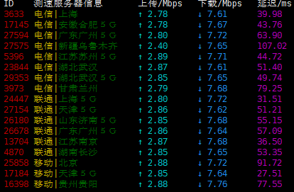 OneTechCloud - 双11钜惠正式开启！日本CN2上新！季付90 评测-