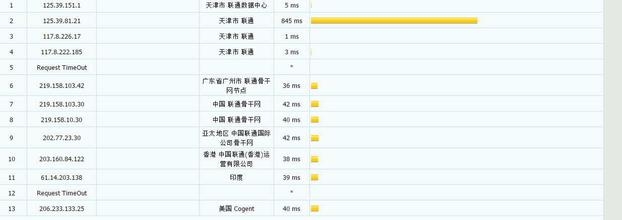MegaLayer - 2022年五折优惠 圣何塞 香港 菲律宾 vps 年付199元/新加坡月付99元 评测插图(6) MegaLayer - 2022年五折优惠 圣何塞 香港 菲律宾 vps 年付199元/新加坡月付99元 评测插图(6)