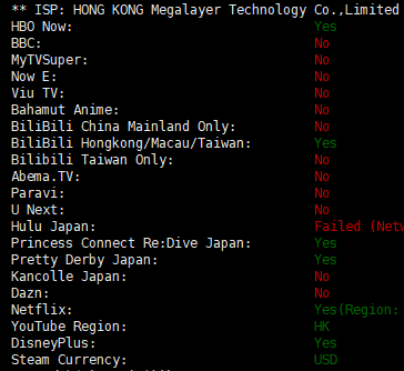 MegaLayer - 2022年五折优惠 圣何塞 香港 菲律宾 vps 年付199元/新加坡月付99元 评测插图(3) MegaLayer - 2022年五折优惠 圣何塞 香港 菲律宾 vps 年付199元/新加坡月付99元 评测插图(3)
