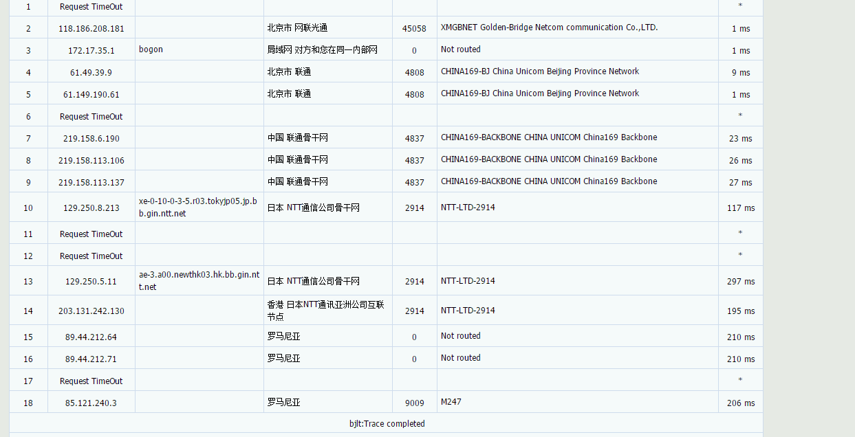 Virtono上新 香港VPS 1核1G G口 2TB 年缴29.95欧元-