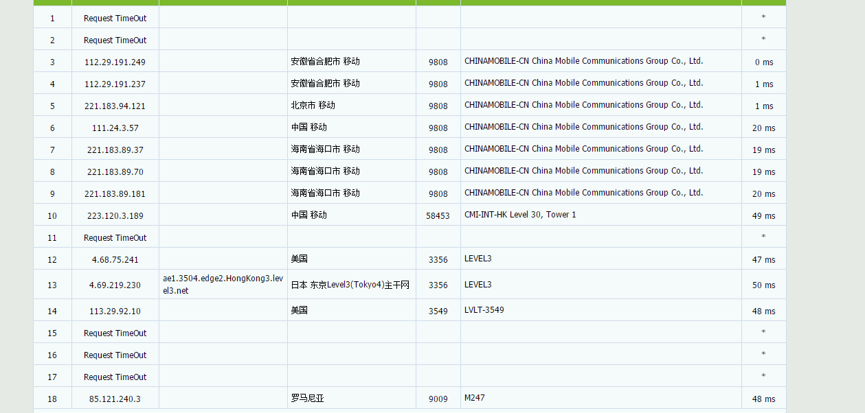 Virtono上新 香港VPS 1核1G G口 2TB 年缴29.95欧元-