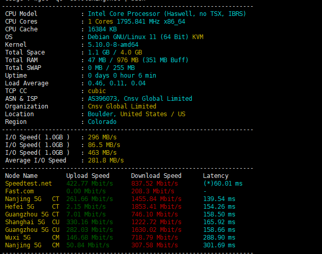 VMSHELL上新 圣何塞VPS 带宽10Gbps 年缴29.99 年缴内存1GB 流量1TB-
