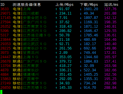 VMSHELL上新 圣何塞VPS 带宽10Gbps 年缴29.99 年缴内存1GB 流量1TB-