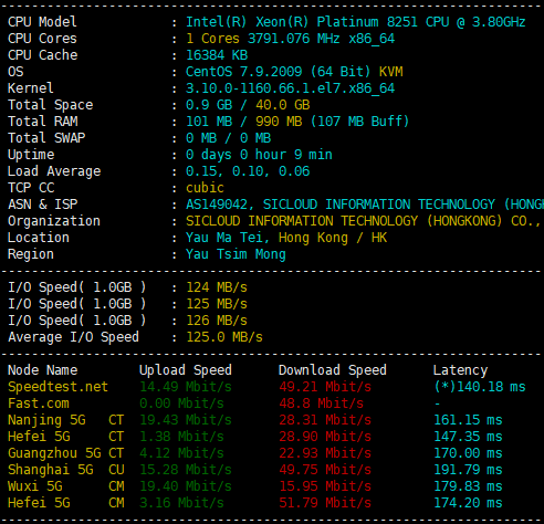 SiliCloud上新 美国WEST VPS 1C1G 无限流量 月缴 3.71美元 评测-小旭-谷姐靓号网