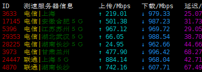 Ark Edge Cloud促销 韩国国际 1C1G 流量1TB 带宽1Gbps 6折 年缴72美元 评测-