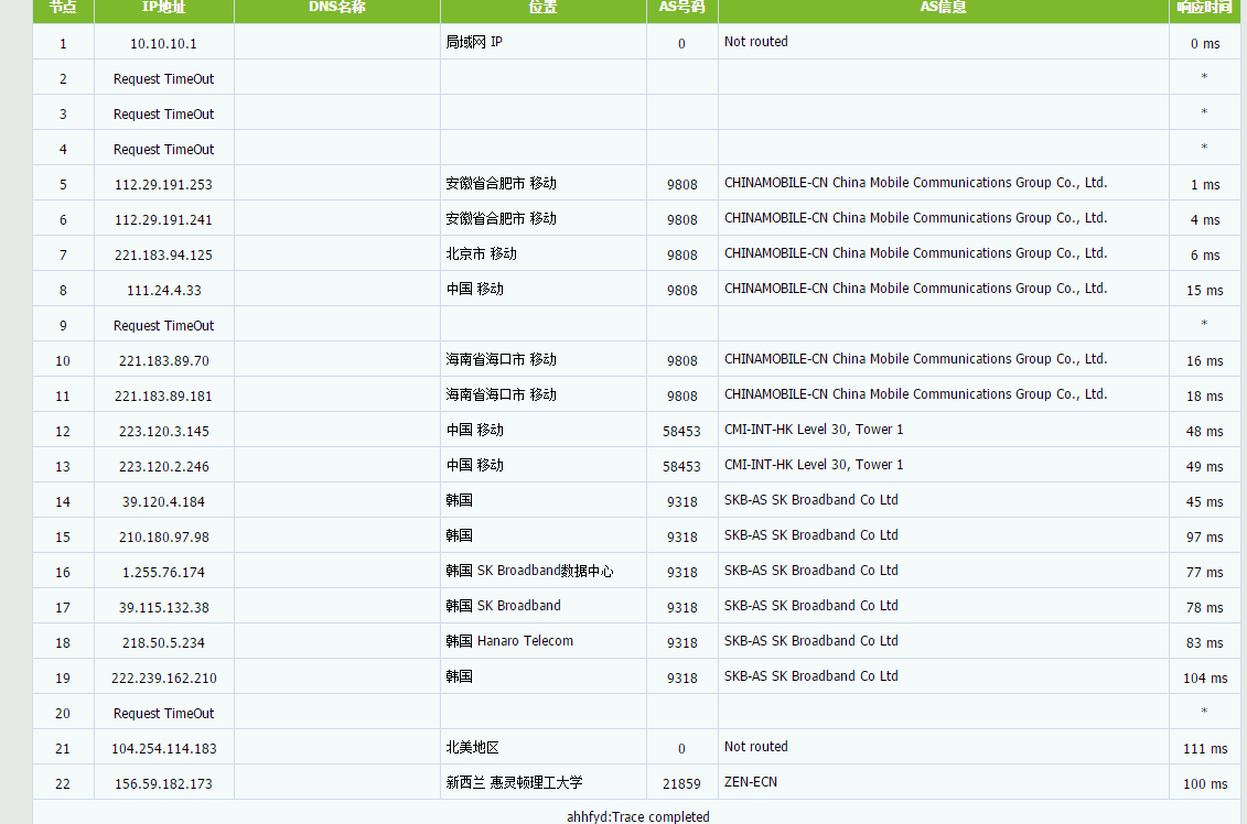 Ark Edge Cloud促销 韩国国际 1C1G 流量1TB 带宽1Gbps 6折 年缴72美元 评测-