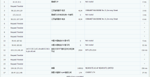 VMISS促销 月缴18元 香港CMI 500Mbps大宽带 洛杉矶BGP 日本 IIJ 韩国BGP 评测-