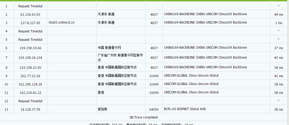 ZoroCloud三月促销:香港/美国VPS,三网强制CN2GIA& CUII,50G ddos高防 原生IP,7折优惠低至22元/月 评测-