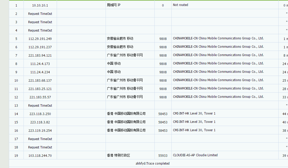 JuHost:香港BGP VPS:100M带宽,限量折扣100台,2.99美元/月起,支持支付宝/Paypal,3天退款保证 评测-