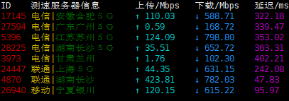 EasyVM:新加坡Ryzen VPS,1核/2GB内存25GB NVMe/1TB流量/1Gbps带宽,$4.8/月起 评测-