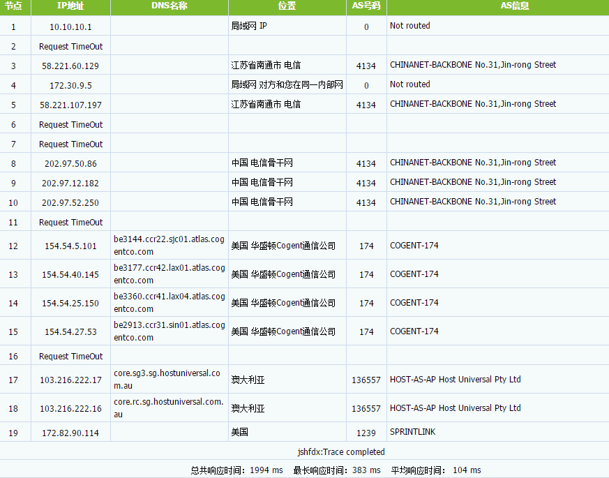EasyVM:新加坡Ryzen VPS,1核/2GB内存25GB NVMe/1TB流量/1Gbps带宽,$4.8/月起 评测-